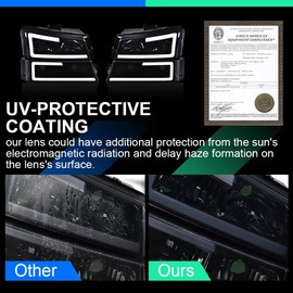 DOTCOM LED Headlights Assembly,Fit 2003-2006 Chevy Avalanche 1500 2500/Fit Chevy Silverado 1500 2500 3500 & HD Models Headlamps,Smoky lens Black Housing Clear Reflector,Driver & Passenger Side