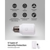 Zoiinet 500W Remote Control Light Bulb Socket, Wireless Light Switch