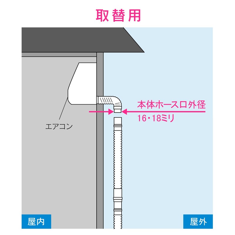 GAONA GA-KW011 Drain Hose, For Air Conditioners, 6.6 ft (2.0