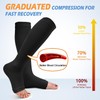 3 Pack Open Toe Compression Socks for Women and Men,