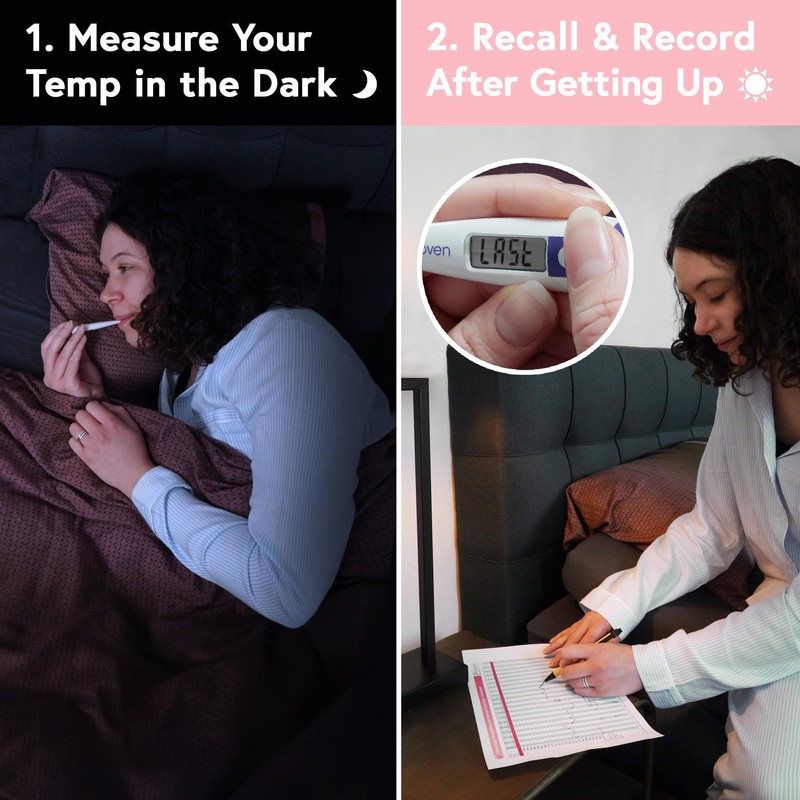 Digital Basal Thermometer, 1/100th Degree High Precision, Quick 60-Sec Reading,