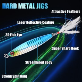 OROOTL Metal Jigs Saltwater Fishing Lures, 5pcs Hard Metal Jigging Spoon Lures Kit Slow Pitch Jigs Diving Sea Fishing Baits Surf Casting Spoons for Bass Striper Walleye Bluefish