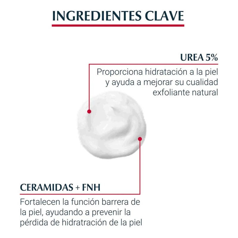 Crema Corporal Eucerin Ph5 Advanced Repair 450ml