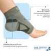 Unbranded Plantar Fasciitis Sleeve - Compression Foot Sleeve for Arch