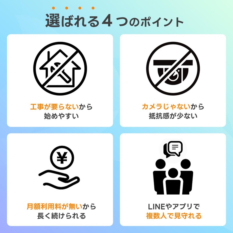 Living Alone, Watch Over the Elderly, Small Sensor, Notify Only