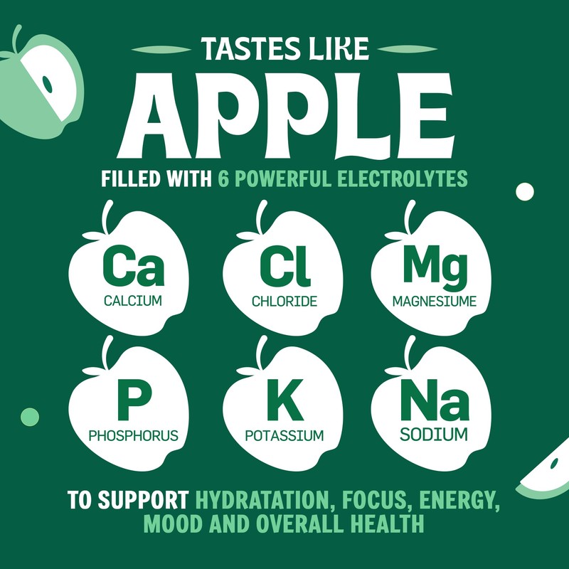 Electrolyte Powder – Cherry Pomegranate Flavor | Sugar-Free Hydration Mix
