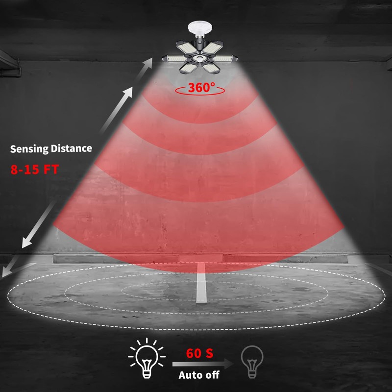Craftersmark LED Garage Light Motion Sensor - 200W Deformable Garage