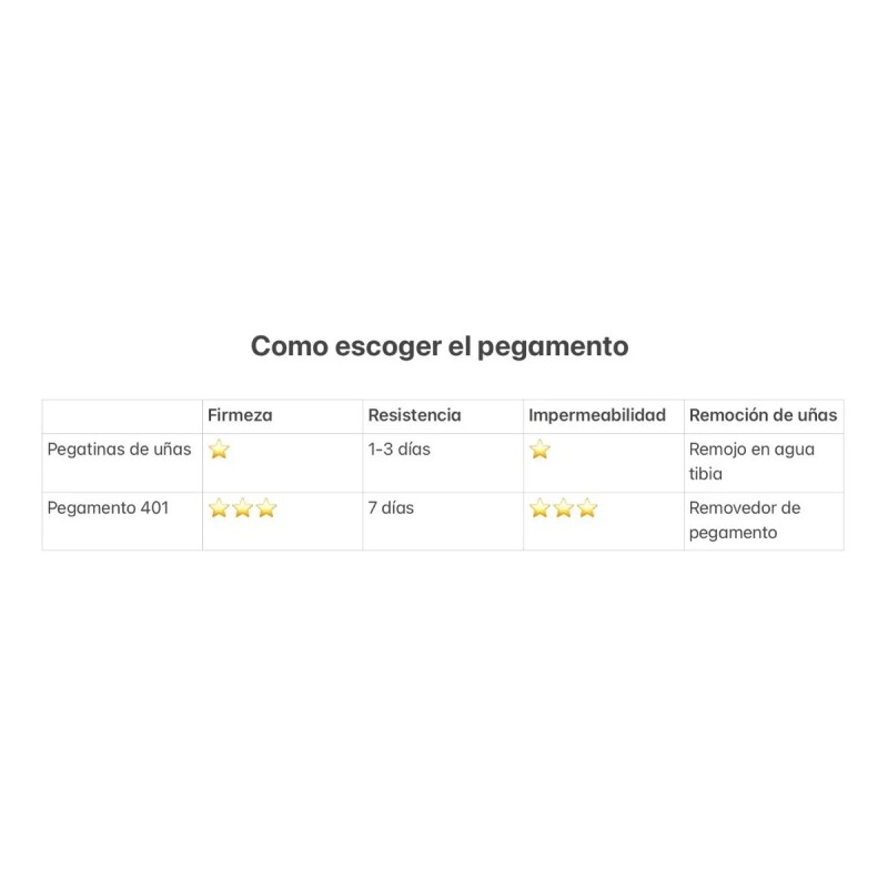 FairyBae 3paquetes Uñas Postizas Tips Decoradas Conejo A023