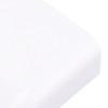 4 Set LED Closet Lights 7 LED Sensor Under Cabinet