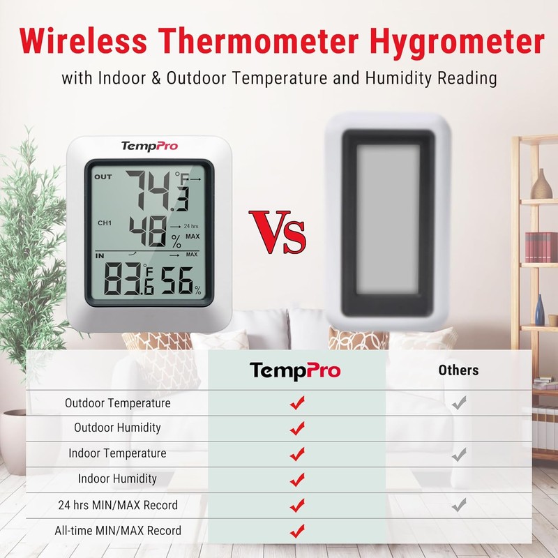 TempPro TP60-2 Digital Hygrometer Indoor Outdoor Thermometer Wireless Temperature and