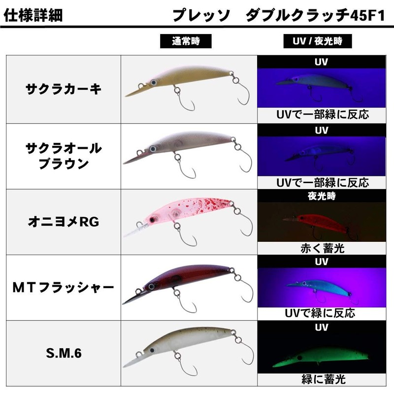 DAIWA Area Trout Presso Double Clutch 45F1 Tuned by HMKL