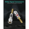 EMK Speaker Banana Plugs Closed Screw 24K Gold Plated Banana