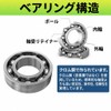 Joyeezs 608ZZ Deep Groove Ball Bearing, Precision Bearing, P5 Precision