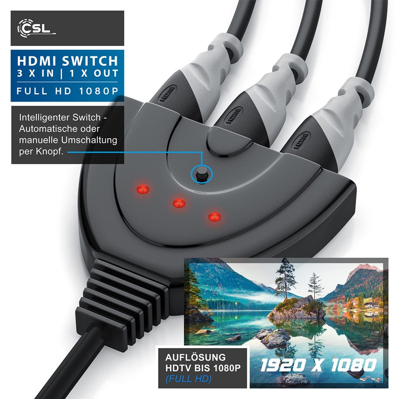 Dummy HDMI Switch includes Remote Control