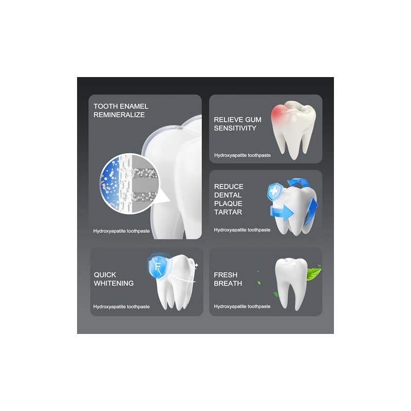 Woadee Nano Hydroxyapatite Toothpaste for Advanced Enamel Protection, Fluoride Free