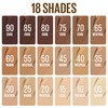 Maybelline Lifter Stix Multi-Use Face Stick - Contour, Bronzer, Concealer