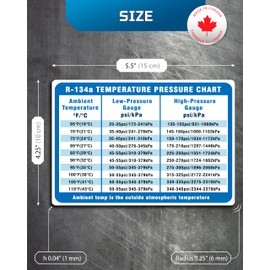 Useful Magnets | R-134A Temperature Pressure Magnetic Chart | Flexible Magnetic Sheet for R-134A System Pressure | Waterproof Magnet Poster for Quick Reference in Garage or Workshop | 5.5" x 4.25"