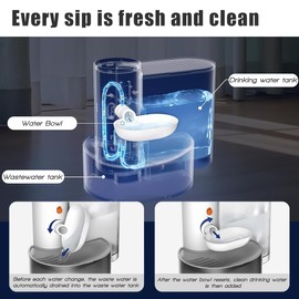 Smart Wireless Pet Water Fountain,2025 Upgraded Pet Water Fountain No Filter,3.5L/118oz Ultra-Quiet Design,Rechargeable Automatic Water Dispenser for Cats and Small Dogs