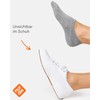 Nur Die Women's Trainers, Light grey, 39 - 42
