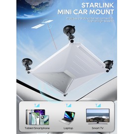 Starlink Mini Mount, Secure Satellite Strong Suction Cup Mounting Kit for Sunroof Window, Stable Signal Case for Car RVs, Vans, Boat, Yachts, Trucks-White
