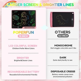 13 Inch LCD Writing Tablet for Kids, Rechargeable Doodle Board, Erasable Kids Drawing Pad, Learning Toys for Ages3 4 5 6 7 8 Christmas Birthdays Gifts for Girls Boys Adults (Pink) - Color: Pink