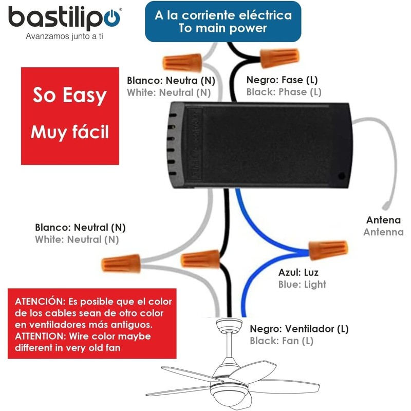 Bastilipo - Remote Control for Ceiling Fan UHF