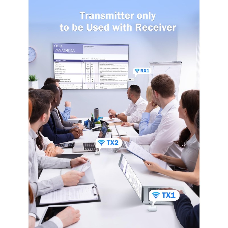 Lemorele Wireless USB C Transmitter for P200 P300 Wireless HDMI/USB