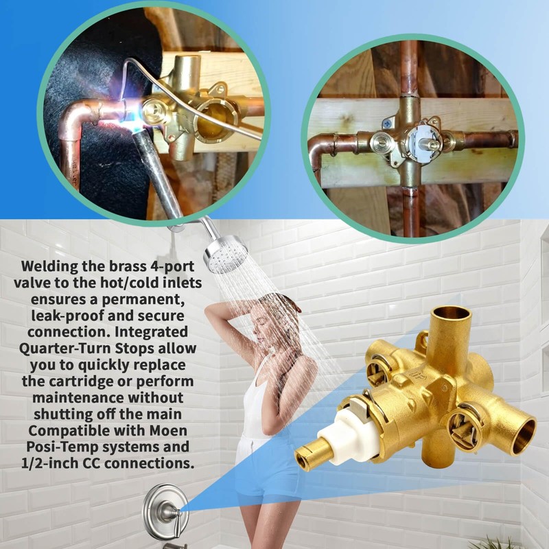 2570 Shower Valve Replacement Compatible with Moen Posi-Temp Trim Kit,