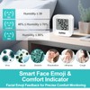 Indoor Humidity Meter Hygrometer 4Pack, Room Thermometer for Accurate Room