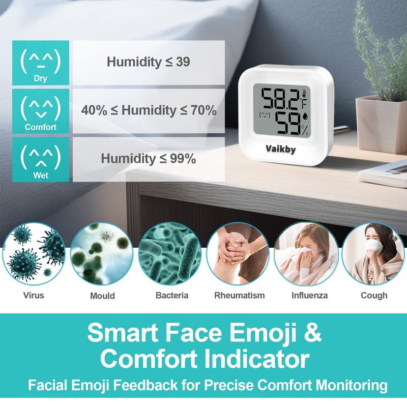 Indoor Humidity Meter Hygrometer 4Pack, Room Thermometer for Accurate Room