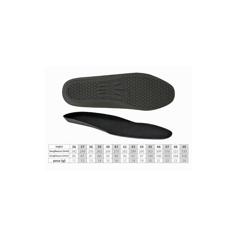 VM FOOTWEAR Soletta anatomica per calzature/Scarponcini da Lavoro/Ortopediche/Solette per scarpe/In