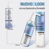 Nioxin Tratamiento del Cuero Cabelludo Anticaída Cabello Mujer y Hombre