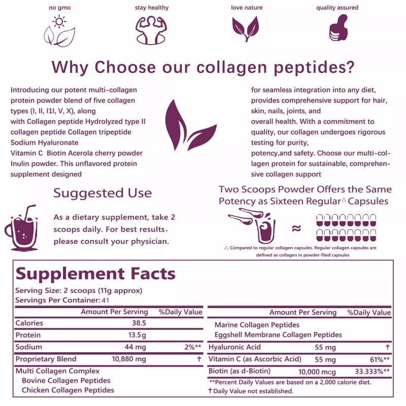 Eocute US Multi Collagen Peptides Powder-Hydroly - 2 lbs