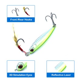 Anglerkey Fishing Jigs,Jigging Lure 1oz Fishing Metal Jigs Lead Jig Spoon Casting Shore Pitch Fishing Artificial Bait Sea Anglers Hard Wobbler Baits Tackle