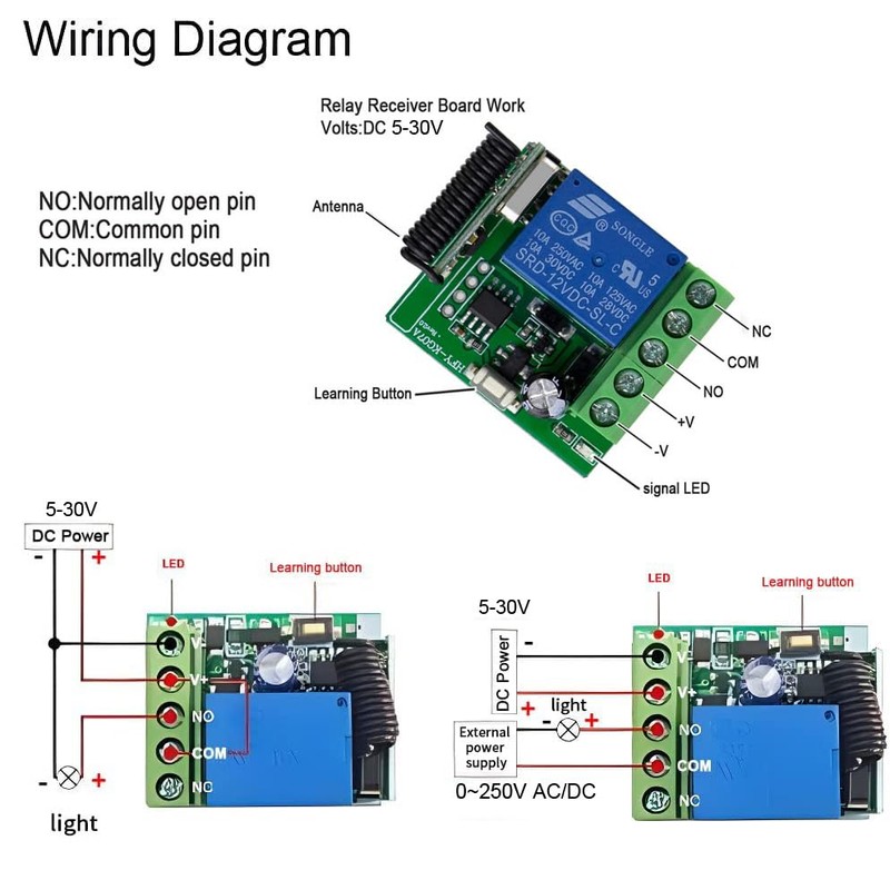 Gebildet 433MHz Universal Remote Control Switch Wireless DC 5-30V 1