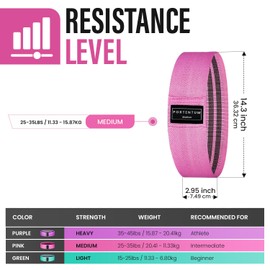 PORTENTUM 1 x Medium Fitness Bands, Non-Slip Rubber Bands for Crossfit, Yoga, Buttocks and Other Sports. Includes video. Pink