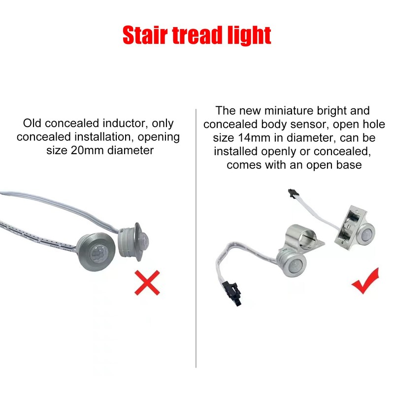 Yearninglife LED Motion Sensor, LED Motion Sensor Light Strip Stairs
