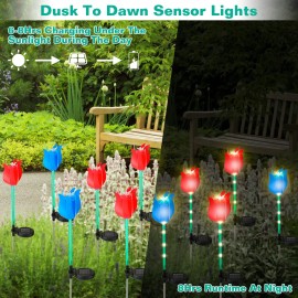 2pcs Solar Powered Windmill Garden Light Waterproof Tulip Landscape Stake LampColor: Red Color