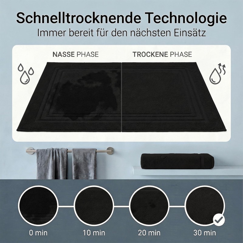 Komfortec Set of 2 Bath Mats Made of 100% Cotton,