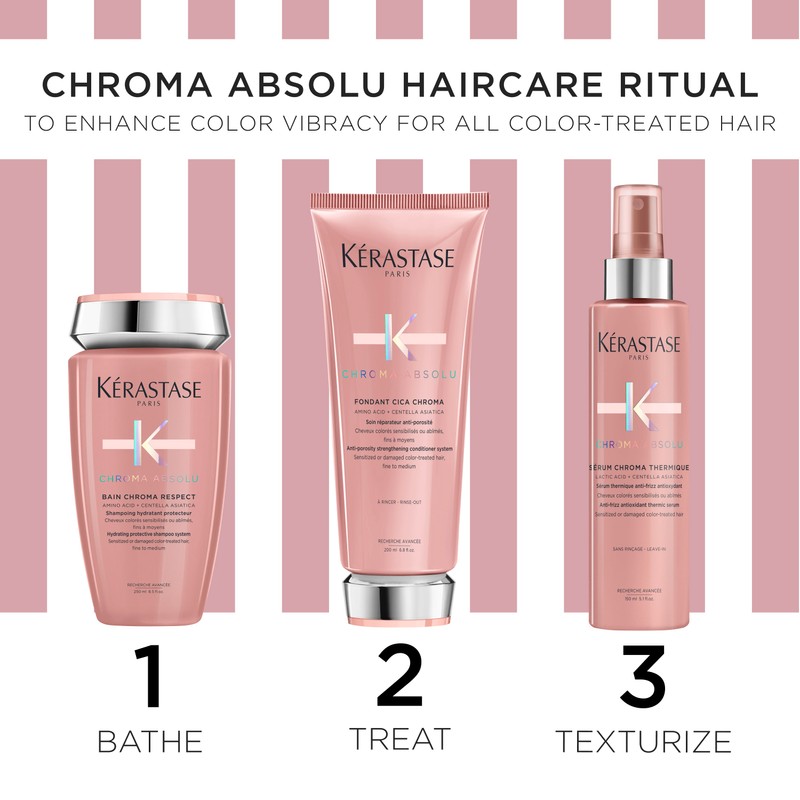 Kerastase Kérastase Chroma Absolu Coffret