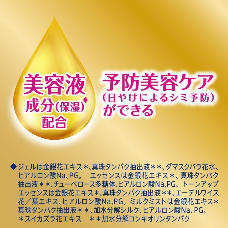 ニベアUV ディープ プロテクト＆ケア ミルクミスト 60ml + ジェル 80g 各種1個セット 日焼け止め