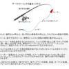 45mm Bow Angle 5 Colors Set Surf Trolling Blue Fishing