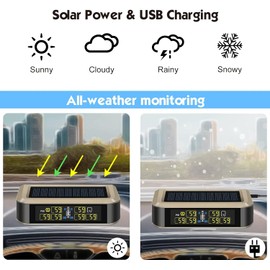 B-Qtech Tire Pressure Monitoring System Solar, TPMS (0~199PSI) with 6 Sensors 5 Alarm Modes Real-time Monitoring Pressure and Temperature, Suitable SUV, RV, Trailer Tire Pressure Monitoring System