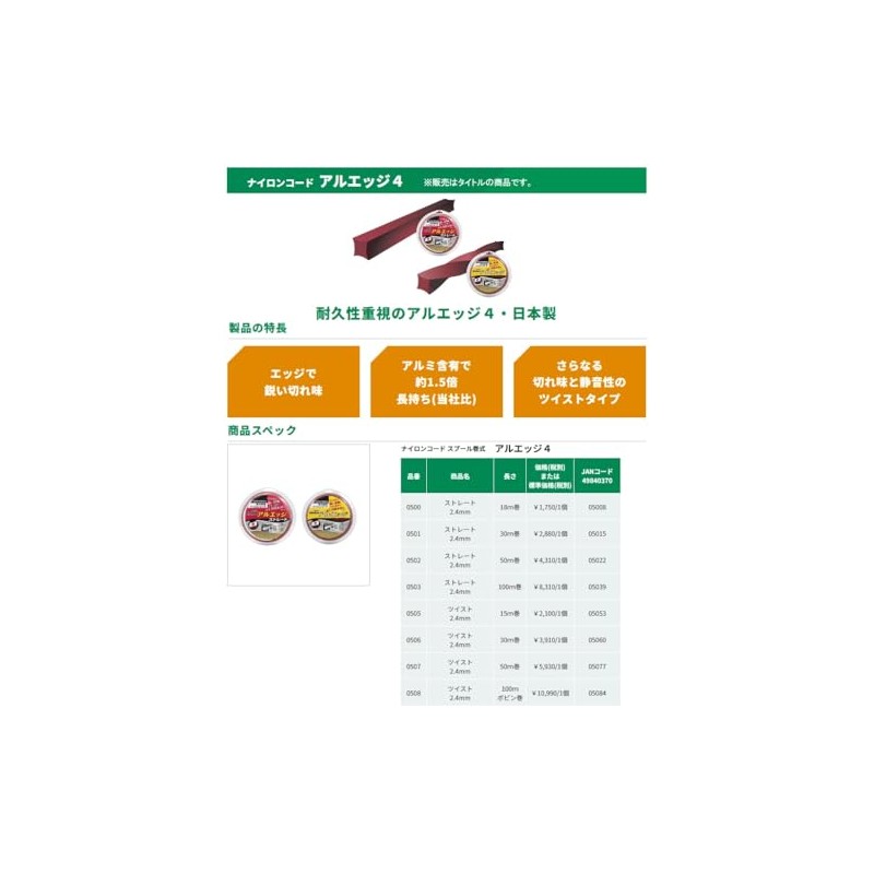 SANYO METAL No. 0505 Elba Al-Edge 4 Twist Nylon Cord