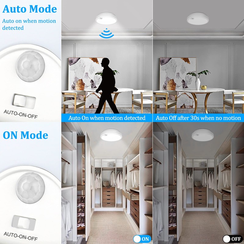 2-Pack Battery Operated Motion Sensor LED Ceiling Light, 7.2inch Flush