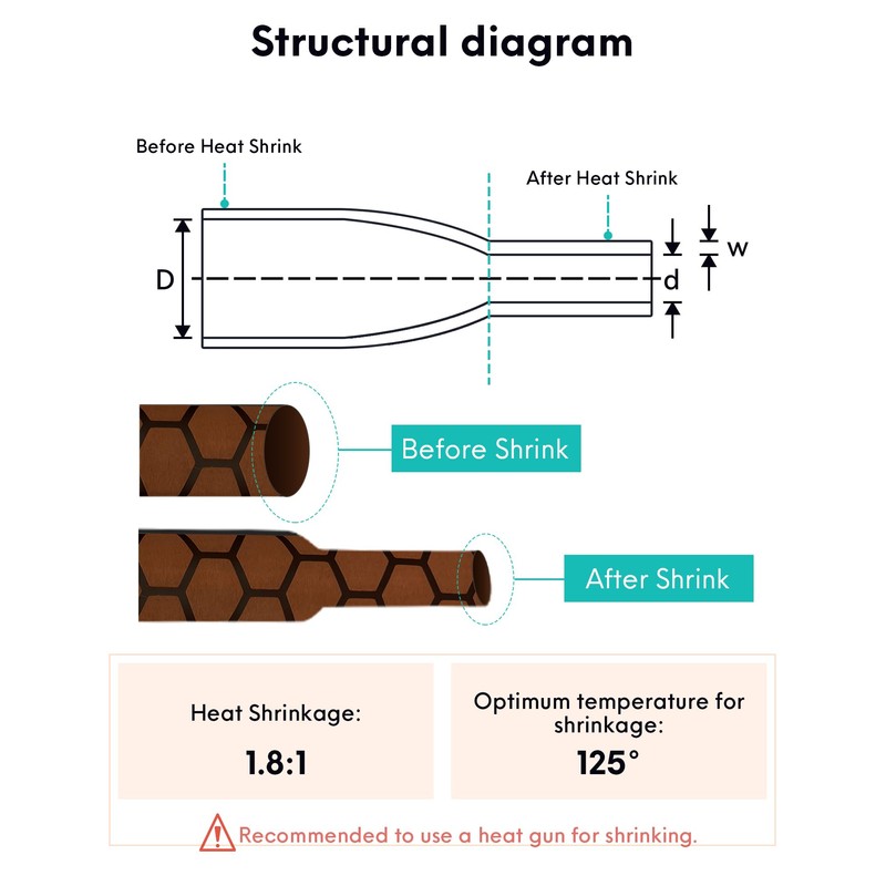 Accering Honeycomb Pattern Heat Shrink Tubing Absorb Sweat for Fishing