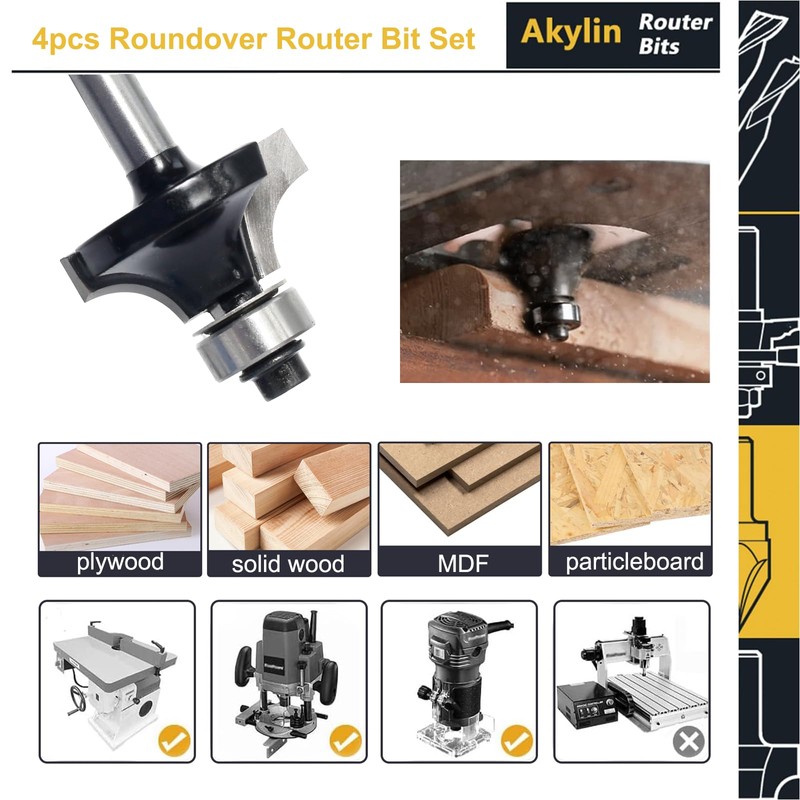 4PCS Roundover Router Bit Set, 1/4 inch Shank，Corner Rounding Edge