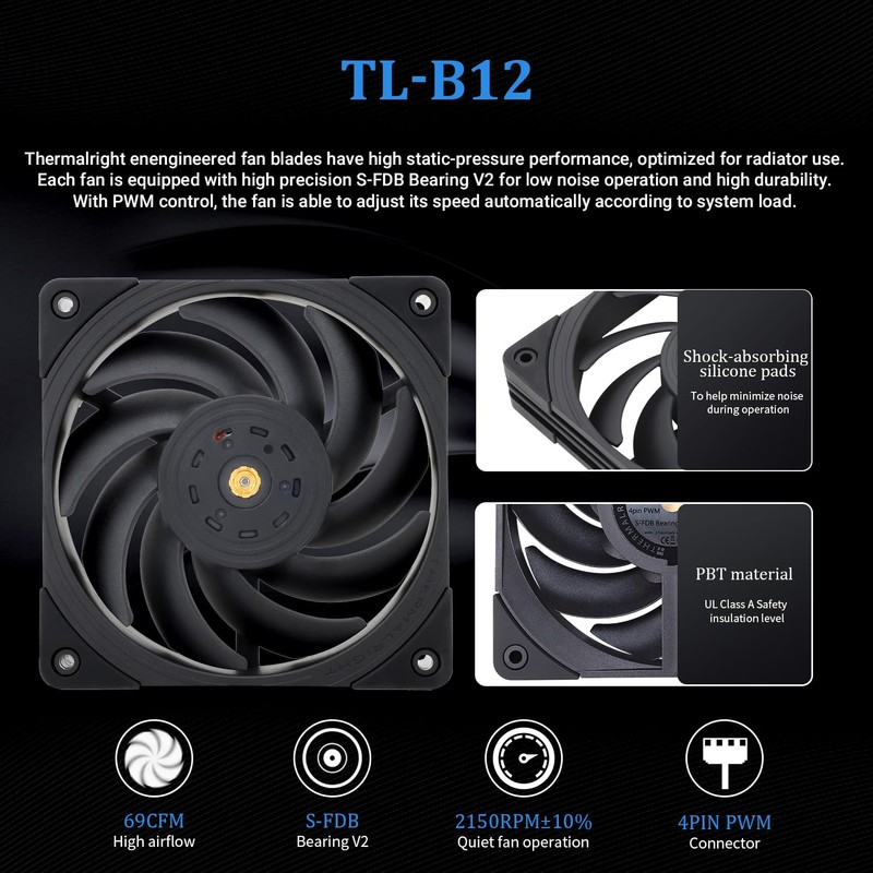 Thermalright CORE Vision 360 Black CPU AIO Cooler,IPS LCD Screen
