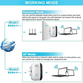Yakiter WiFi Extender, Signal Booster Up to 5000sq. ft and 55 Devices, Long Range Amplifier with Ethernet Port, WiFi Range Extender, Wireless Internet Repeater, 1-Key Setup, AU Plug(White)