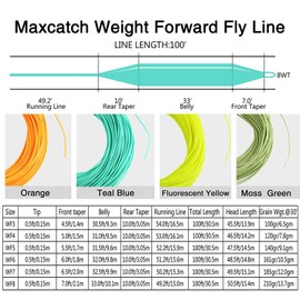 Maxcatch Fly Line Weight forward Floating Fly Fishing Line (Orange, WF3F)